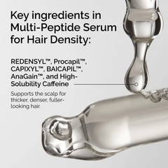 The Ordinary Multi-Peptide Serum for Hair Density